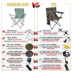 FUNKY CHAIRS V2 Meşe Kamuflaj Lüks Kamp Sandalyesi