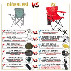 FUNKY CHAIRS V2 Love Lüks Kamp Sandalyesi