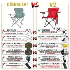 FUNKY CHAIRS V2 Kırmızı Lüks Kamp Sandalyesi