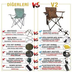 FUNKY CHAIRS V2 Taktik Kamuflaj Lüks Kamp Sandalyesi