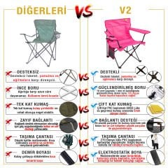 FUNKY CHAIRS V2 Pembe Lüks Kamp Sandalyesi