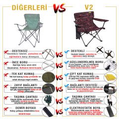 FUNKY CHAIRS V2 Kırmızı Kamuflaj Lüks Kamp Sandalyesi